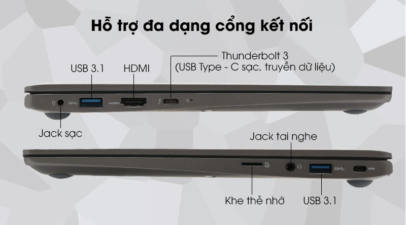 Combo công nghệ