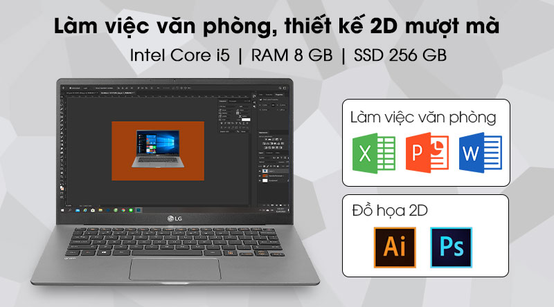 Combo công nghệ