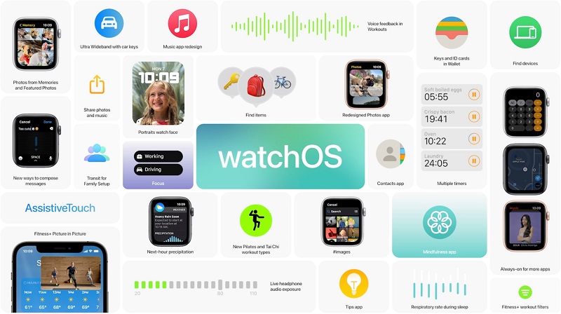 watchOS 8 ra mắt: Nhiều tiện ích mới, 'quan tâm' người dùng nhiều hơn