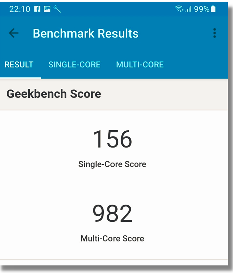 Điểm GeekBench 5 của Galaxy A12.