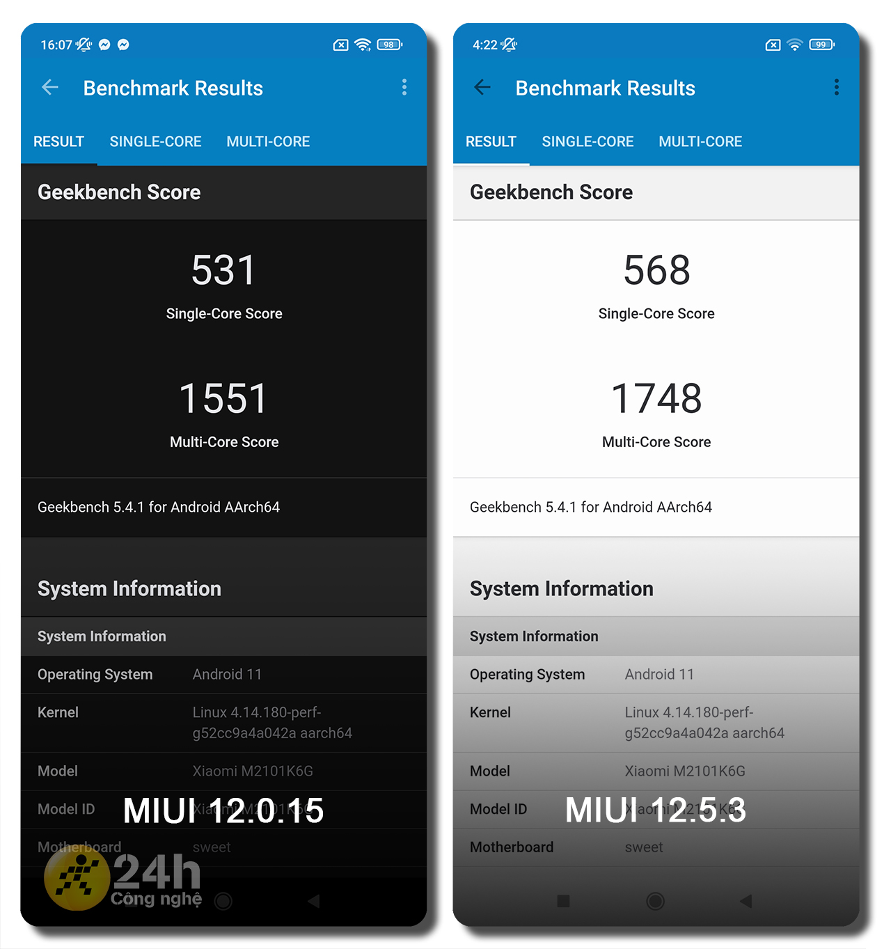 Geekbench MIUI 12.5.3