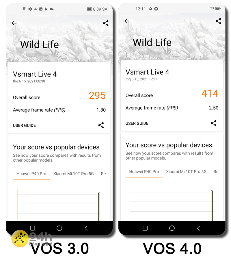 So sánh điểm 3DMark của VOS 3.0 và VOS 4.0