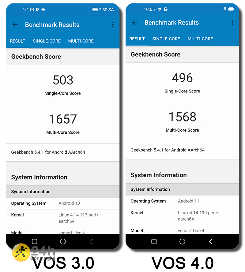 So sánh điểm Geekbench đơn lõi/đa lõi của VOS 3.0 và VOS 4.0