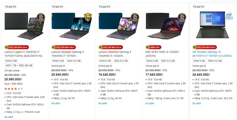 Giải đáp cho bạn 10 câu hỏi thường gặp nhất về các chiếc laptop Gaming