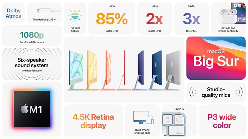 iMac 24 inch 2021 iMac 24 inch 2021