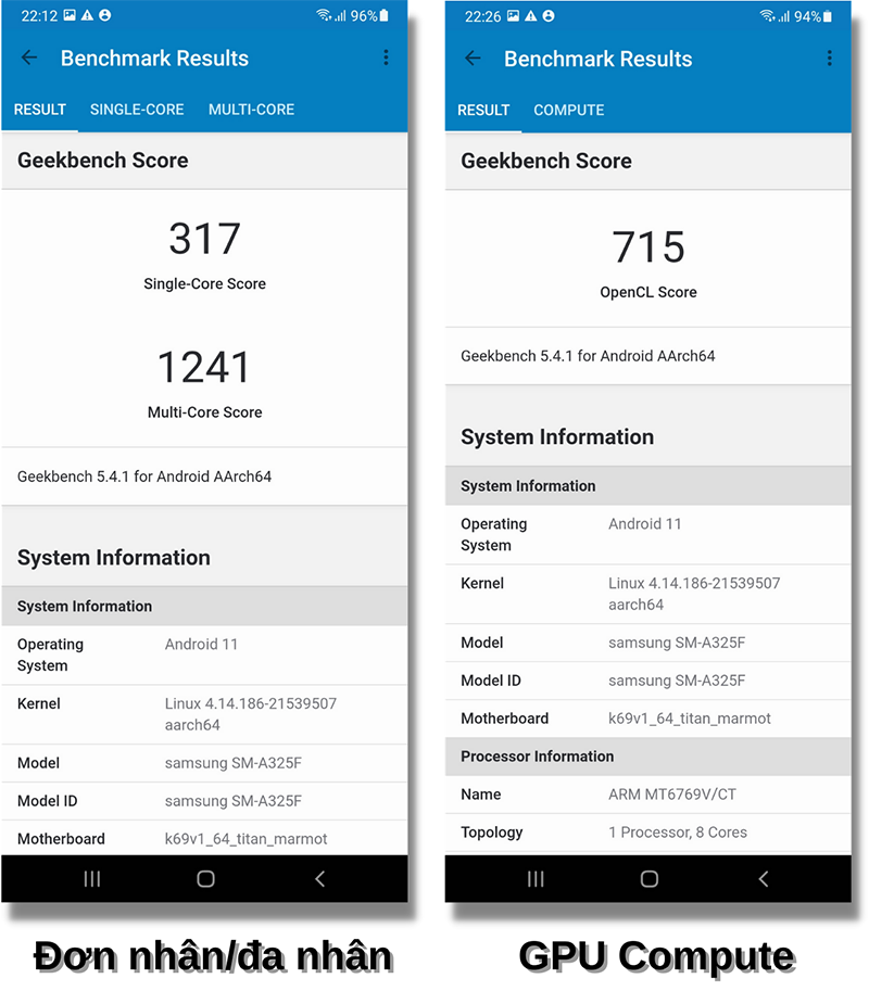 Điểm hiệu năng của Galaxy A32 được chấm bằng phần mềm GeekBench 5. Điểm hiệu năng của Galaxy A32 được chấm bằng phần mềm GeekBench 5.