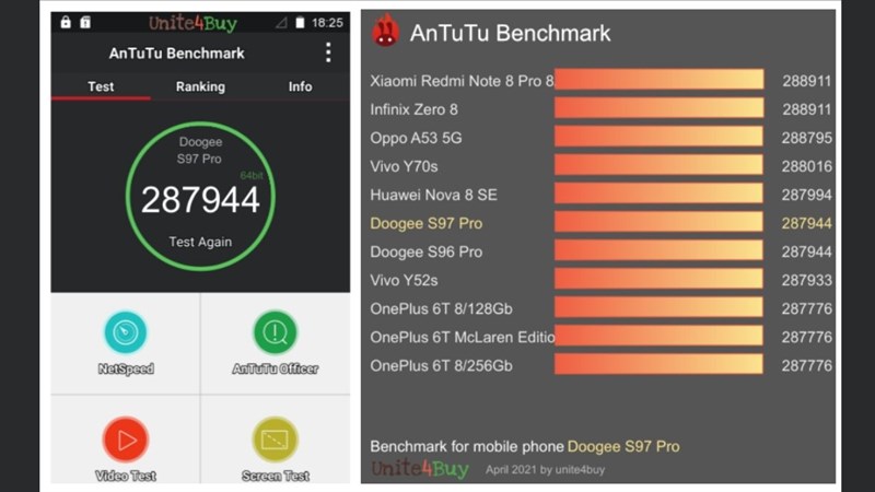 Doogee S97 Pro Doogee S97 Pro
