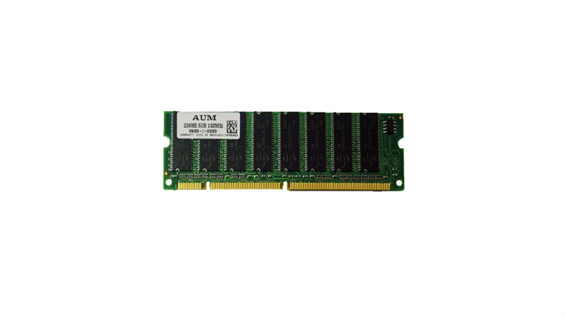 RAM SDR hiện nay đã không còn được sử dụng RAM SDR hiện nay đã không còn được sử dụng