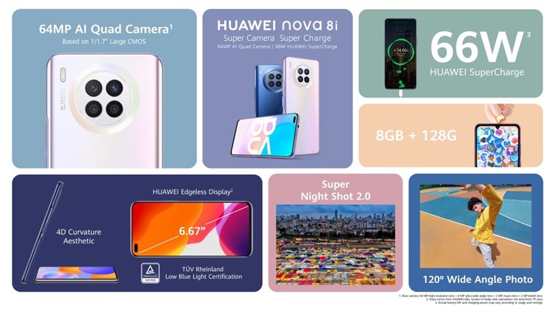 Huawei Nova 8i