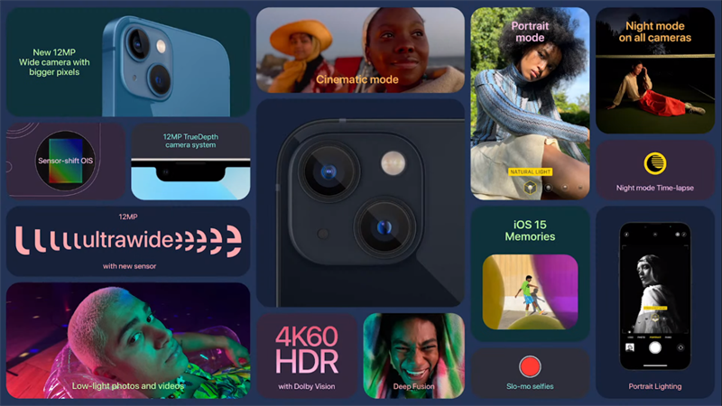 iPhone nào chụp ảnh đẹp nhất 2021? Tham khảo ngay TOP những chiếc iPhone sở hữu hệ thống camera tốt nhất hiện nay nhé! iPhone nào chụp ảnh đẹp nhất 2021? Tham khảo ngay TOP những chiếc iPhone sở hữu hệ thống camera tốt nhất hiện nay nhé!