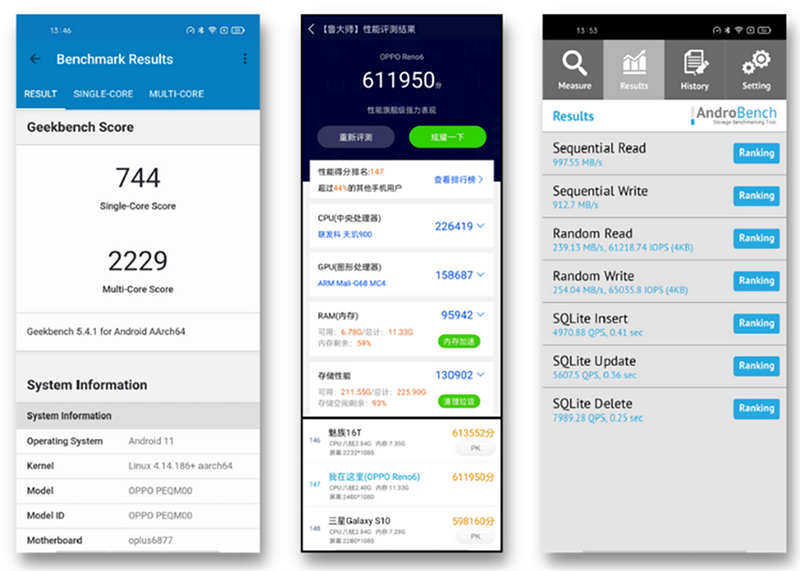 Điểm hiệu năng của OPPO Reno6 thông qua các phần mềm GeekBench 5 (bên trái), AnTuTu Benchmark (chính giữa) và AndroBench (bên phải).