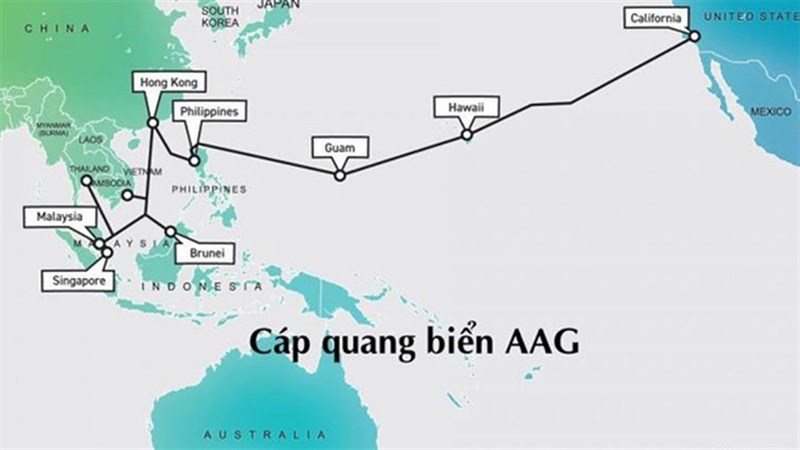 Cáp quang AAG tiếp tục gặp sự cố