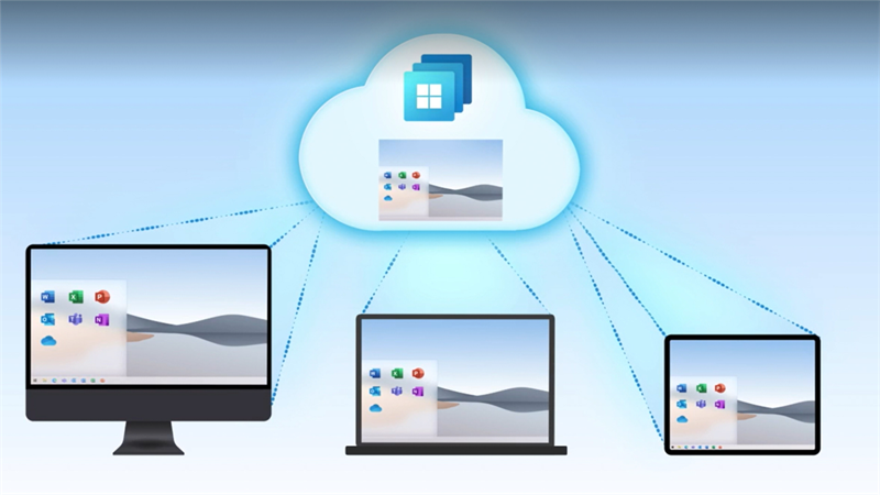 Windows 365 còn được gọi là 'máy tính đám mây'