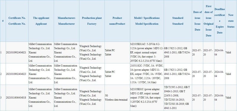 Các phiên bản Mi Pad 5 đạt chứng nhận 3C Các phiên bản Mi Pad 5 đạt chứng nhận 3C