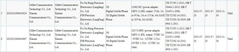 Mi MIX 4, Xiaomi CC 11 đạt chứng nhận 3C Mi MIX 4, Xiaomi CC 11 đạt chứng nhận 3C