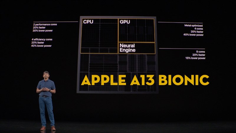 iPad 9 được cho là sẽ dùng chip A13 Bionic