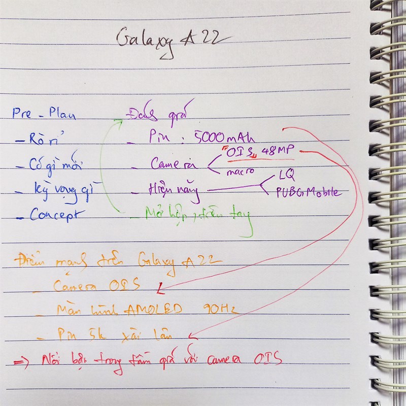 Chụp ảnh scan với Galaxy A22 Chụp ảnh scan với Galaxy A22