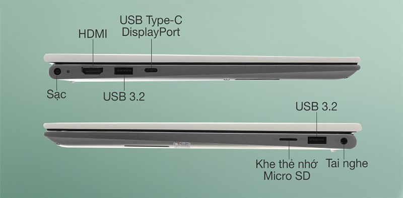 Các cổng kết nối của Dell Inspiron 14 5410.