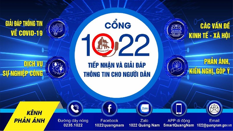 Tổng đài 1022 quá tải, Sở TT&TT nghiên cứu mở rộng kênh tiếp nhận Tổng đài 1022 quá tải, Sở TT&TT nghiên cứu mở rộng kênh tiếp nhận