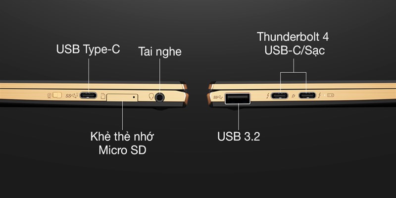Các cổng kết nối có trên MSI Summit e13 Flip Evo. Các cổng kết nối có trên MSI Summit e13 Flip Evo.