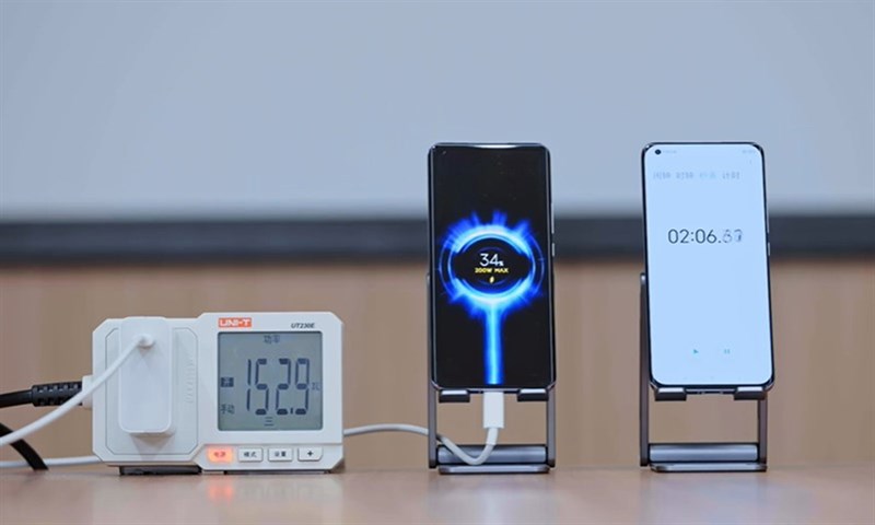 Xiaomi sẽ sản xuất hàng loạt sạc nhanh 200W, liệu sẽ có trên Mi MIX 5?