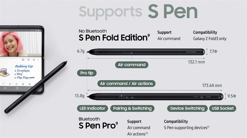 S-Pen Fold Edition và S-Pen Pro vừa ra mắt có gì khác biệt với các S-Pen truyền thống