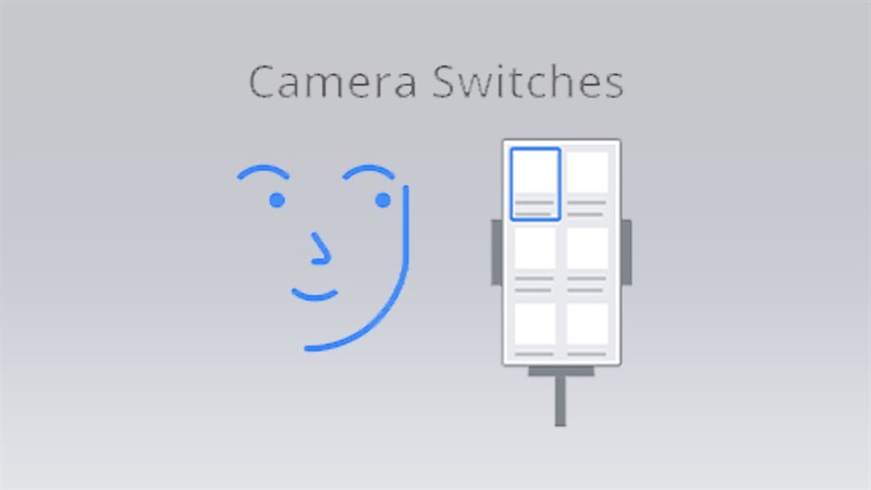 Tính năng điều khiển Camera Switch