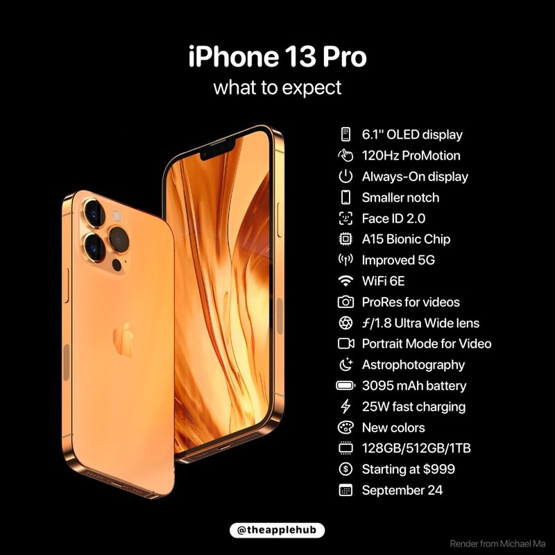 Cấu hình của iPhone 13 Pro được The Apple Hub tổng hợp cũng như kỳ vọng. Nguồn: The Apple Hub. Cấu hình của iPhone 13 Pro được The Apple Hub tổng hợp cũng như kỳ vọng. Nguồn: The Apple Hub.