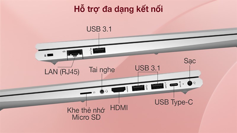Laptop 15 triệu 2021 - HP Probook 450 G8 i3 (2H0U4PA) Laptop 15 triệu 2021 - HP Probook 450 G8 i3 (2H0U4PA)