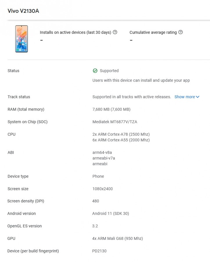 Vivo V2130A xuất hiện trên Google Play Console với chip Dimensity 900 Hai smartphone bí ẩn từ Vivo bị phát hiện trên Google Play Console...
