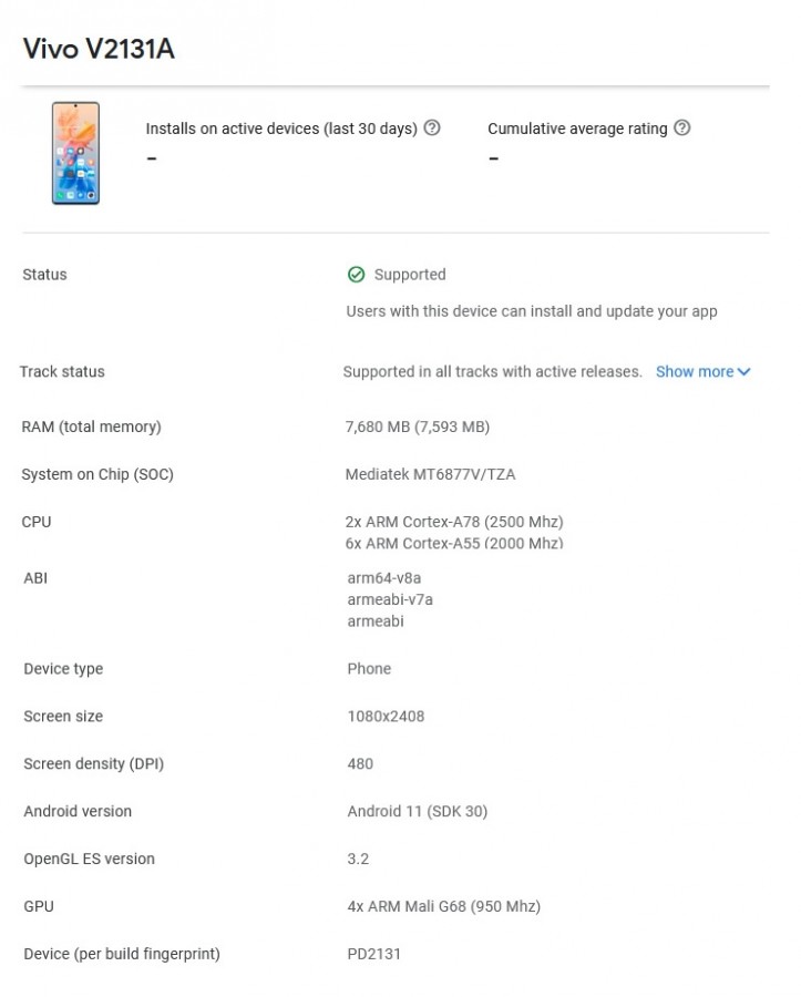 Vivo V2130A xuất hiện trên Google Play Console với chip Dimensity 900 Hai smartphone bí ẩn từ Vivo bị phát hiện trên Google Play Console...