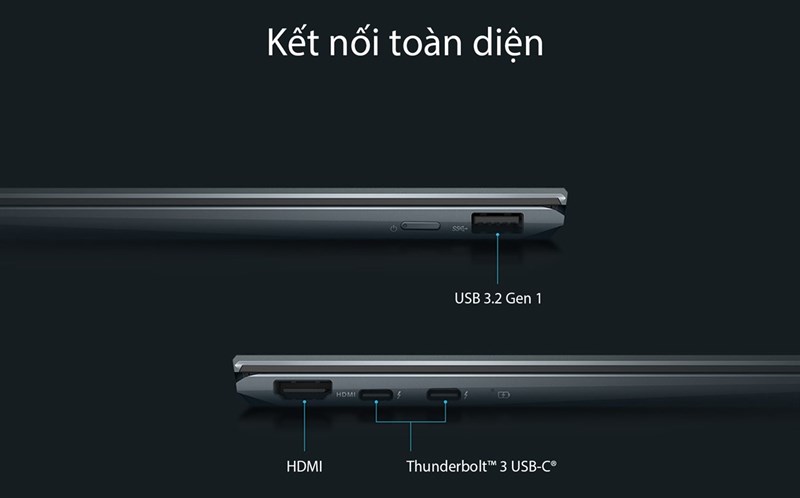 Các cổng kết nối trên ZenBook Flip 13. Nguồn: ASUS.