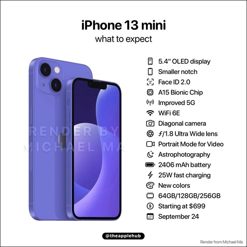 Cấu hình iPhone 13 mini