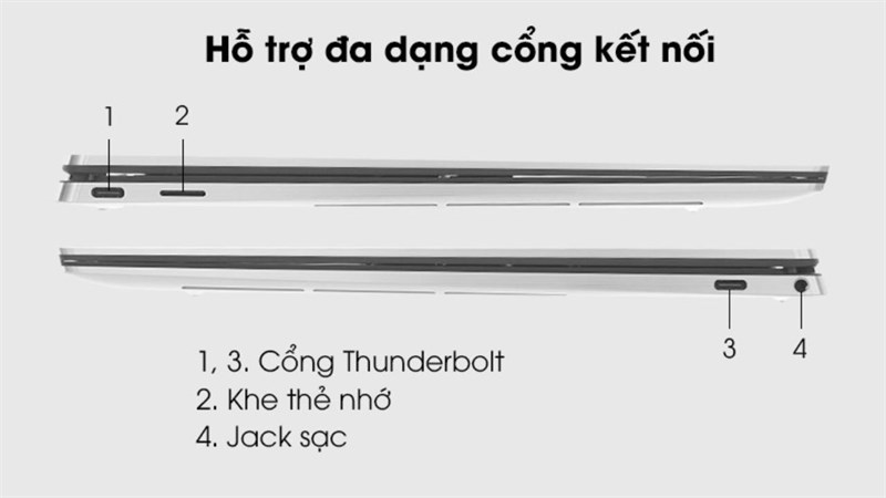 Tuyển tập những laptop có màn hình cảm ứng đến từ các thương hiệu uy tín hàng đầu, toàn laptop 2 trong 1 dành cho dân sáng tạo Tuyển tập những laptop có màn hình cảm ứng đến từ các thương hiệu uy tín hàng đầu, toàn laptop 2 trong 1 dành cho dân sáng tạo