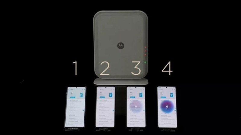 Trạm sạc không dây mới của Motorola, sạc lên đến 4 thiết bị và... Trạm sạc không dây mới của Motorola, sạc lên đến 4 thiết bị và...