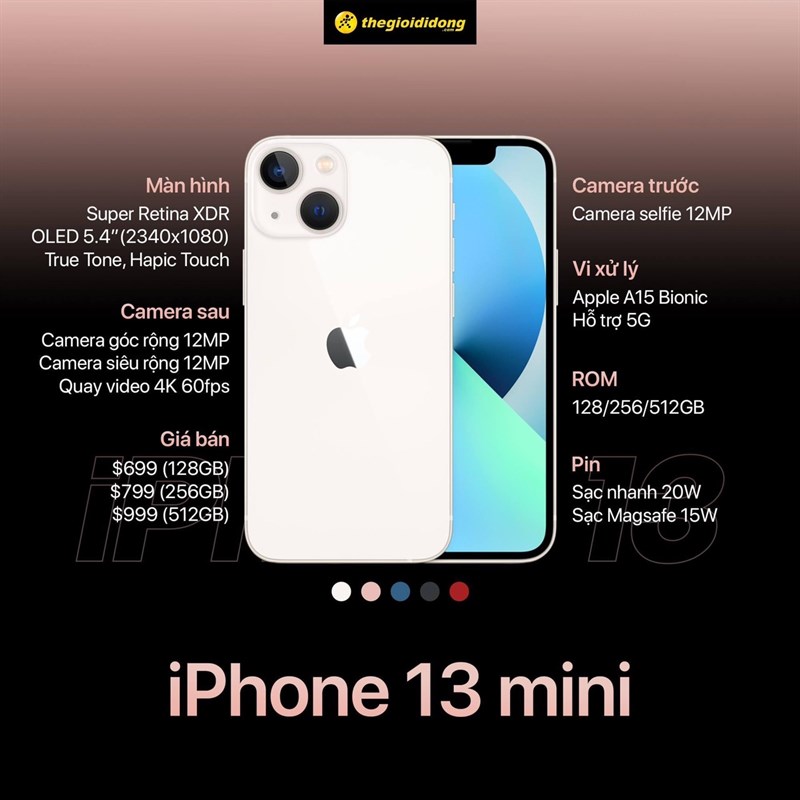 iPhone 12 mini