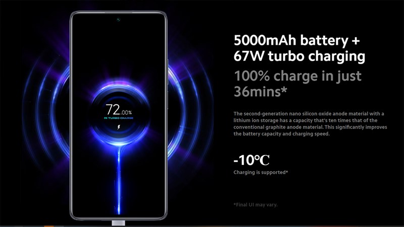 Khác với Xiaomi Mi 11T Pro, Xiaomi Mi 11T chỉ được trang bị sạc nhanh 67 W Khác với Xiaomi Mi 11T Pro, Xiaomi Mi 11T chỉ được trang bị sạc nhanh 67 W