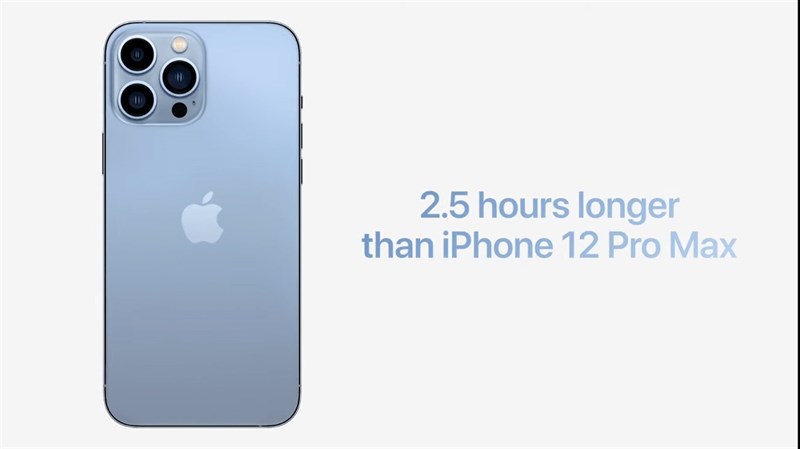 Pin iPhone 13 Pro Max dùng lâu hơn 2.5 tiếng so với iPhone 12 Pro Max. Nguồn: Apple. Pin iPhone 13 Pro Max dùng lâu hơn 2.5 tiếng so với iPhone 12 Pro Max. Nguồn: Apple.