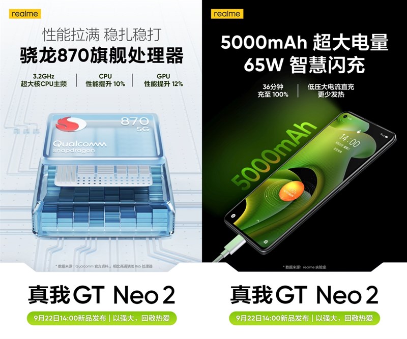 Realme GT Neo2 được xác nhận thông số kỹ thuật chính thức Realme GT Neo2 được xác nhận thông số kỹ thuật chính thức