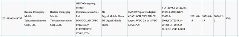 Realme Q5 với màn hình OLED, chip Dimensity 1200 vừa được xác nhận sẽ đi kèm với công nghệ sạc nhanh 65W Realme Q5 với màn hình OLED, chip Dimensity 1200 vừa được xác nhận sẽ đi kèm với công nghệ sạc nhanh 65W