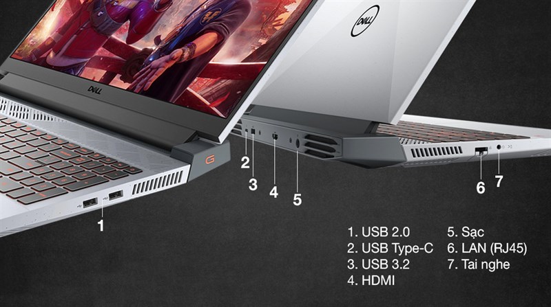 Các cổng kết nối của Dell Gaming G15. Nguồn: Jarrod'sTech.