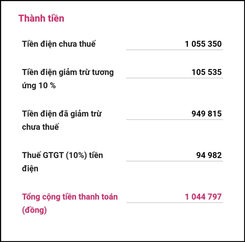 Cách tính tiền điện bằng Zalo