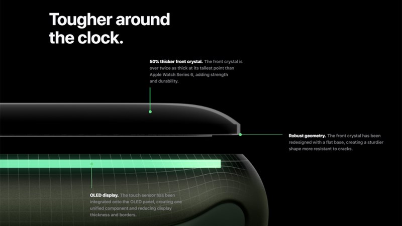 Apple Watch S7 với chất liệu kính chống nứt, bền hơn nhiều, giá tốt Apple Watch S7 với chất liệu kính chống nứt, bền hơn nhiều, giá tốt