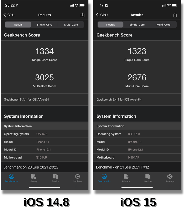 Điểm GeekBench 5 của iPhone 11 chạy iOS 14.8 (bên trái) và iOS 15 (bên phải).