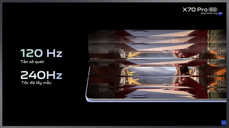 Màn hình 120 Hz của Vivo X70 Pro