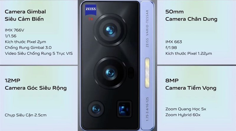 Thông số của cụm camera trên Vivo X70 Pro