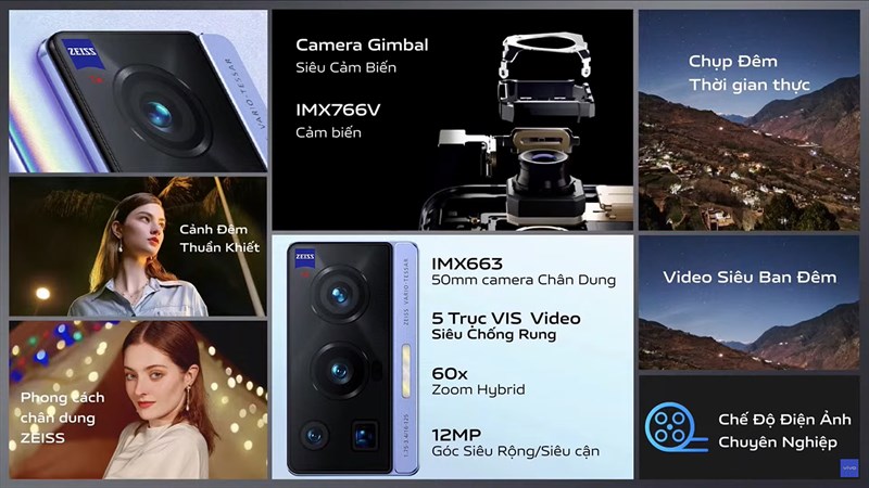 Vivo X70 Pro với các công nghệ chống rung cực đỉnh
