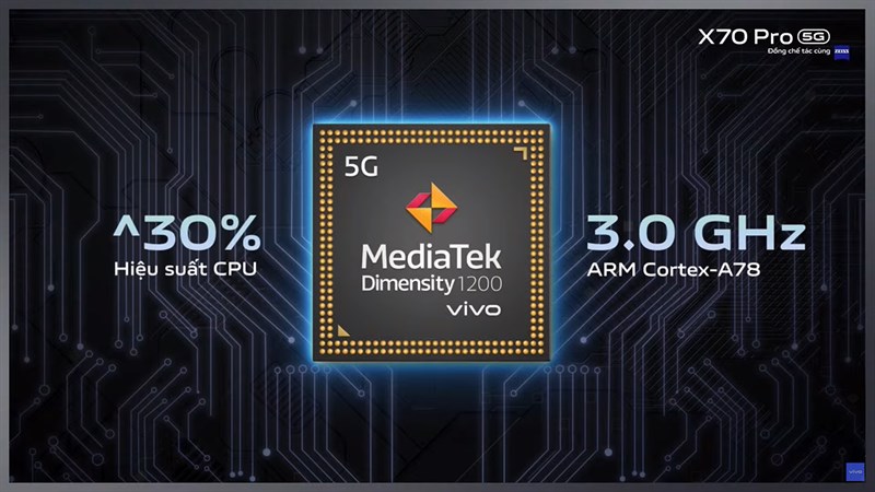 Vivo X70 Pro sử dụng chip MediaTek Dimensity 1200