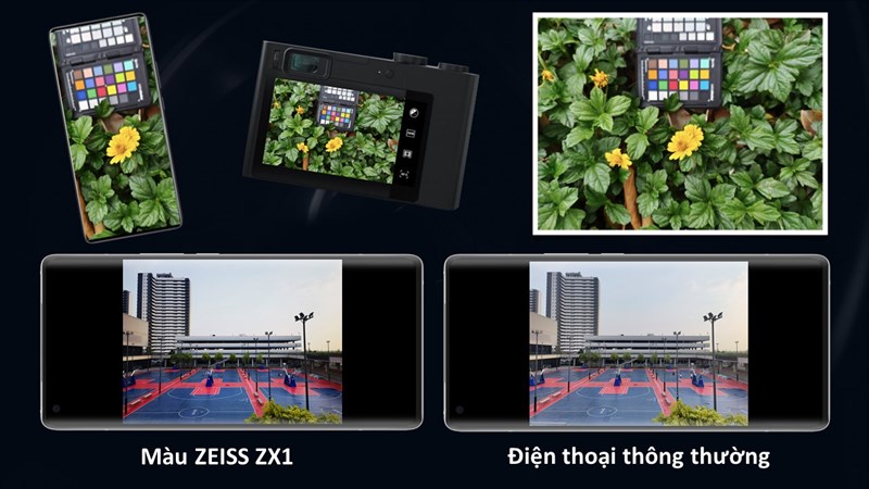 Khám phá những tính năng chụp ảnh đáng chú ý trên Vivo X70 Pro, hội mê sống ảo chớ nên bỏ qua siêu phẩm lần này của Vivo Khám phá những tính năng chụp ảnh đáng chú ý trên Vivo X70 Pro, hội mê sống ảo chớ nên bỏ qua siêu phẩm lần này của Vivo