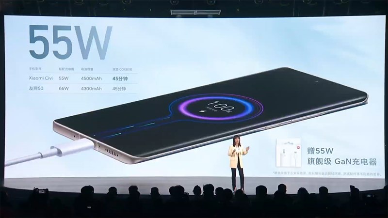 Xiaomi Civi có sạc nhanh công suất lên đến 55 W giúp sạc đầy viên pin nhanh hơn Xiaomi Civi có sạc nhanh công suất lên đến 55 W giúp sạc đầy viên pin nhanh hơn